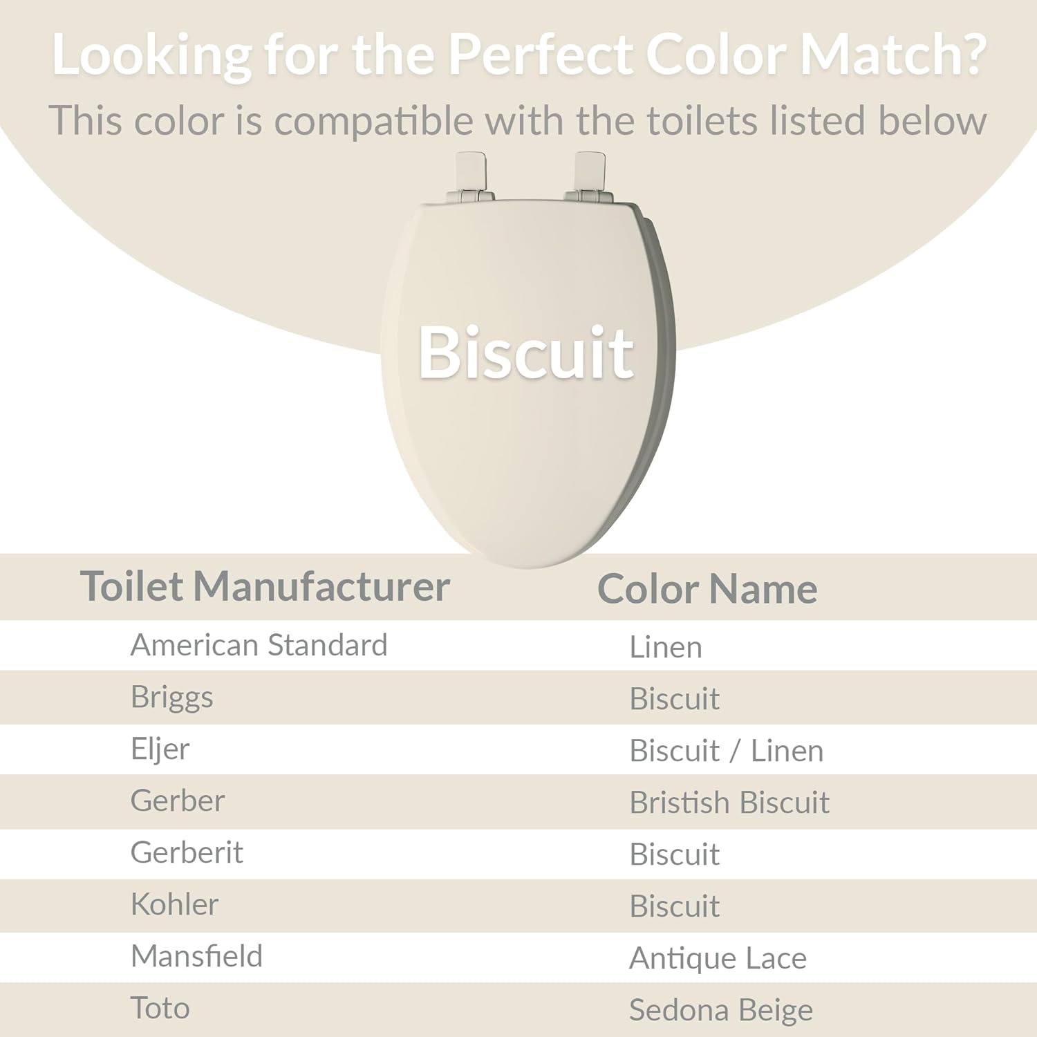 Mayfair Cassel Slow Close Toilet Seat, Easy Clean, Non Slip Premium Wood Seat, Easy Install, Made in USA, Elongated, Biscuit