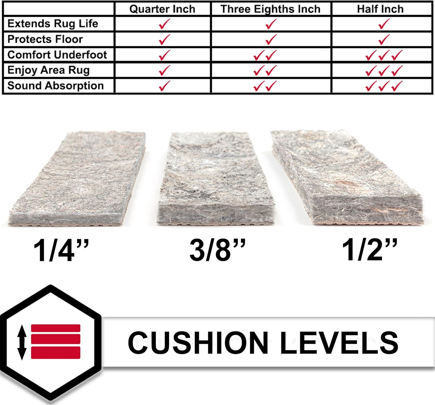 Mohawk Home 6' x 9' Non Slip Grip Rug Pad 1/4" Thick Dual Surface Felt Cushion + Rubber Gripper - Safe for All Floors